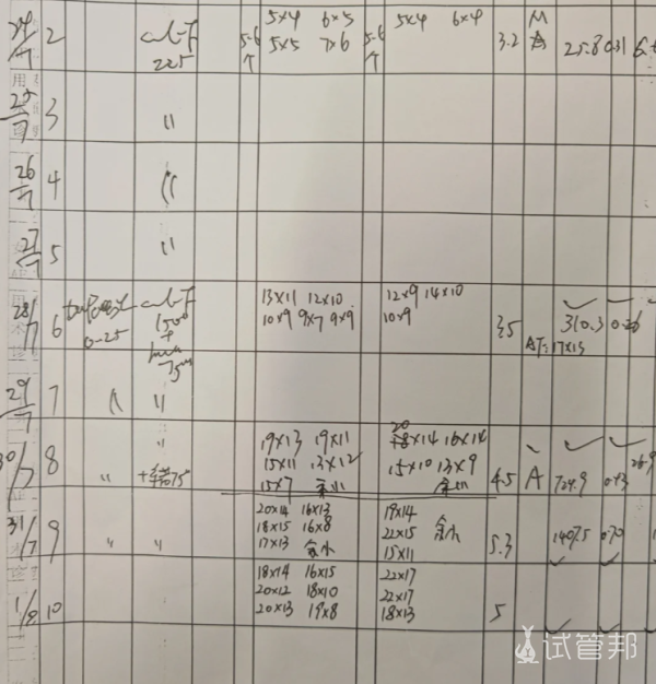 b17f1a3892f65bda56d7723fec83a780.png 也太快了吧进周后9天就打夜针了