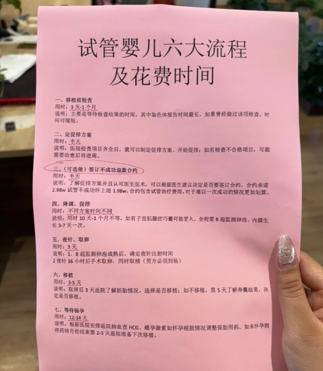 试管婴儿每次治疗所需时间介绍有准备更顺利