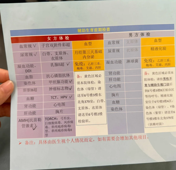 决定到邵逸夫做试管了开始进行检查