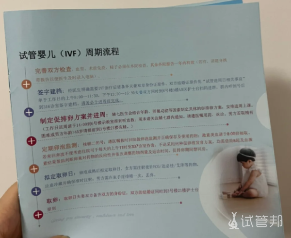 0ee0c27f7af273636f8869a7c601247e.png 试管流程超详细笔记