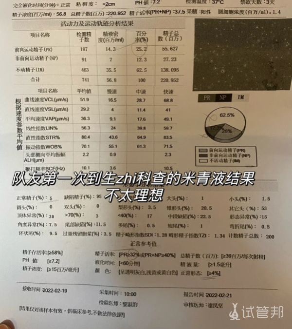 937882344a0fe318150ae56ddd5e8960.png 致即将踏上试管之路的姐妹们我的经验分享和温馨提示