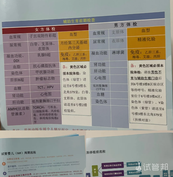 d04b1875739ca7230b1e8423bc648f56.png 高龄试管一定要知道的几件事