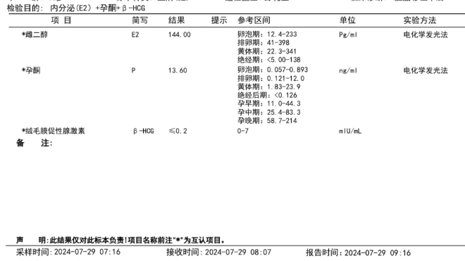 身体问题太多了做试管婴儿难度倍增