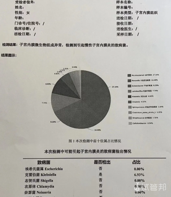 7d7cf35a5920e66bfa24363c813c5c74.png 试管第4次移植终于着床