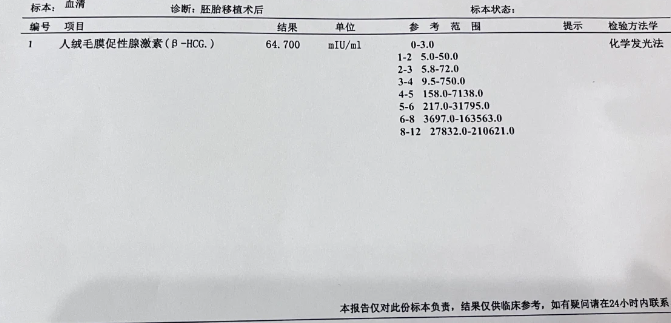 二促四移后验孕成功