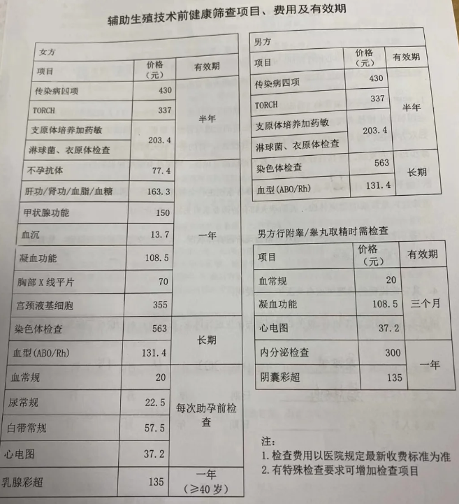 多囊也没关系在试管技术的帮助下成功好孕