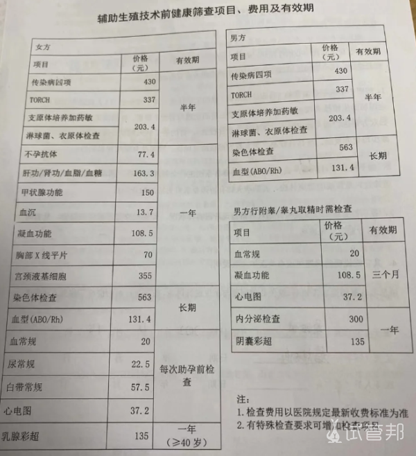 e3295c0f53f39ad15836f2ee53fdd573.png 多囊也没关系在试管技术的帮助下成功好孕
