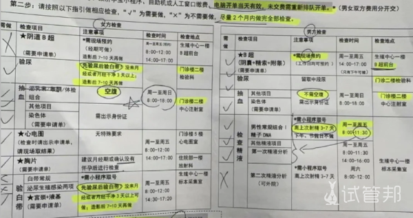 6f24784520efffb24c963bf09ddbea72.png 我的人工授精之旅全记录