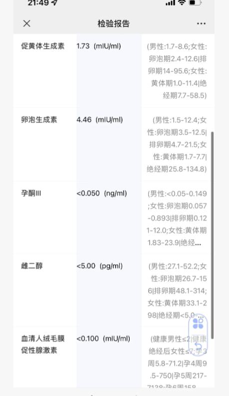 35岁的试管经历记录感觉一直是被推着走