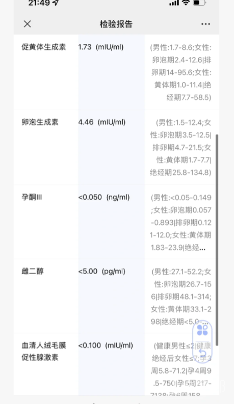 5759dab89787302d66b8c9a690293775.png 35岁的试管经历记录感觉一直是被推着走