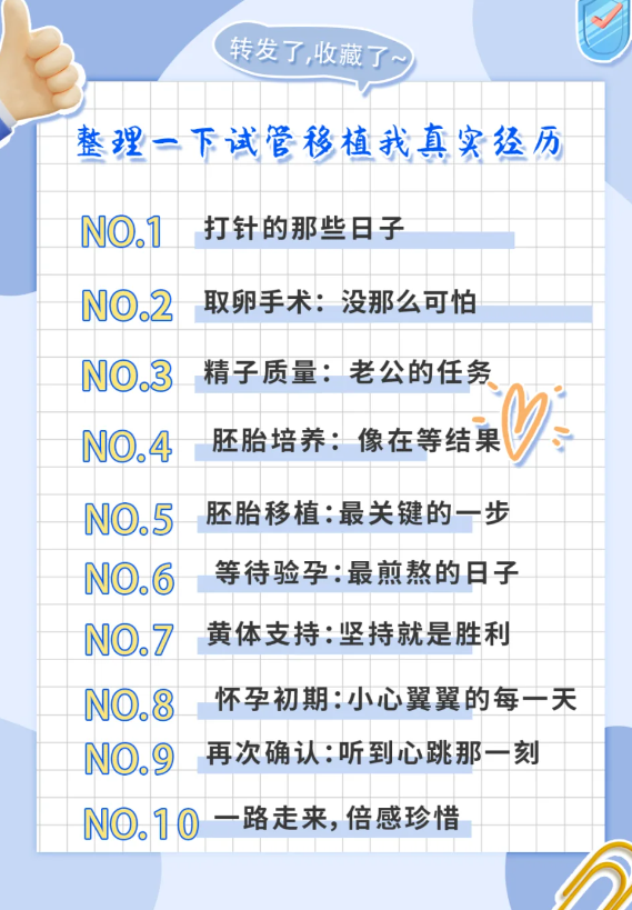 a0a7f54b3ee9ab822cba713ba00a9c5b.png 做试管婴儿是既陌生又充满希望的旅程