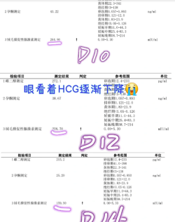 移植后出现生化，多半是这几个因素在捣乱