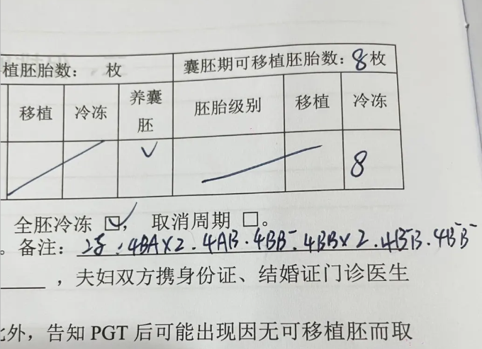 试管这件事值不值得只有自己知道