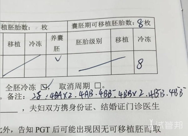 166fca3549f6eb7668575f8450890de6.png 试管这件事值不值得只有自己知道