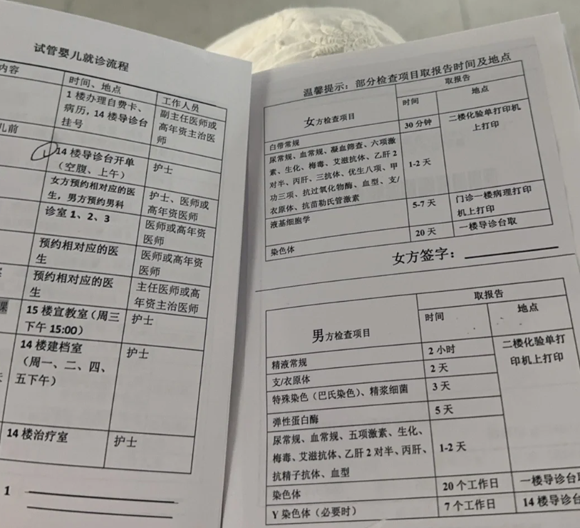 36岁鲜胚一次成功给试管路上姐妹一些建议