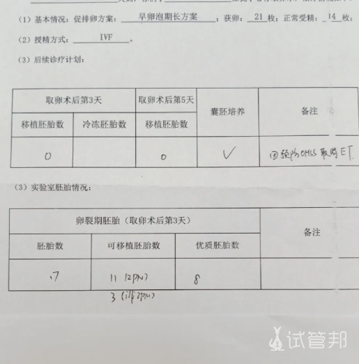 140ff703399d126ccb427c5014ab365b.png 记录一下我第2次促排卵的经历