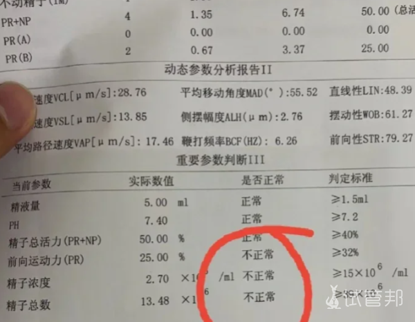 15390b08c80e6163c3a258b2509569b0.png 重度弱精调理秘籍大公开