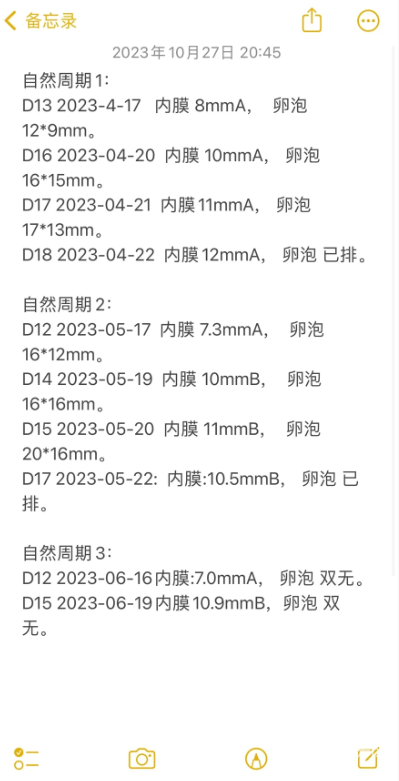 3c5c28acef738a85bcded05a393b415d.png 我的卵泡监测过程分享