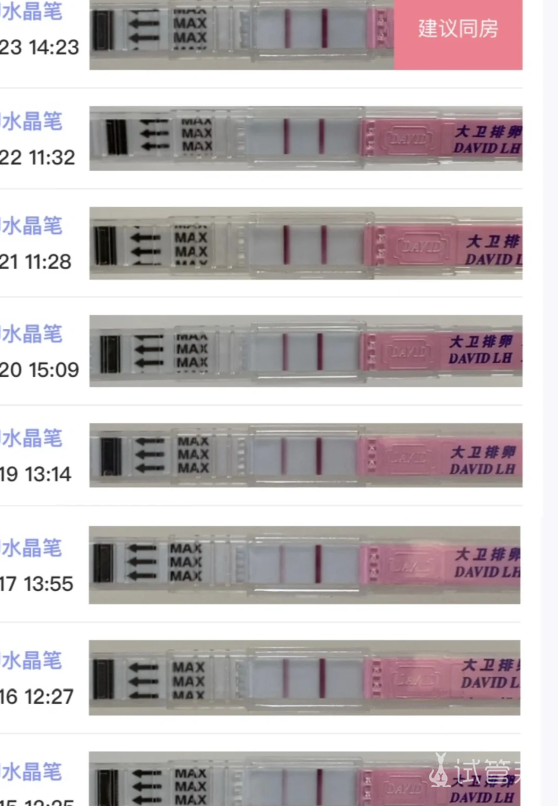 d635312fc85dbeab9717c9eed58a074b.png b超监测VS排卵试纸对比