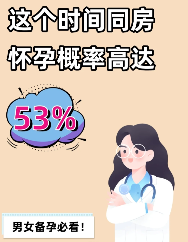 在危险期同房的怀孕概率高级高姐妹们要把握住