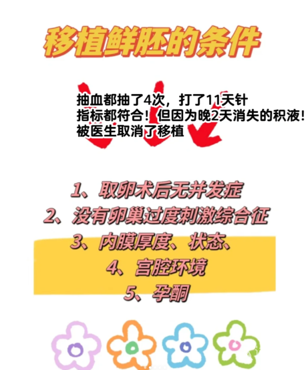 67745eaf3ca58706bea059d75e3c9846.png 鲜胚移植被取消了