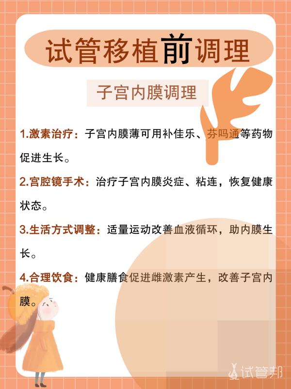 2845e606b25947198e34657951c942e1.png 胚胎移植前子宫内膜调理