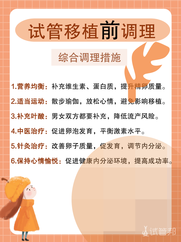 6d48d06658c9b75d6a527e71e1bd53ce.png 胚胎移植前综合调理