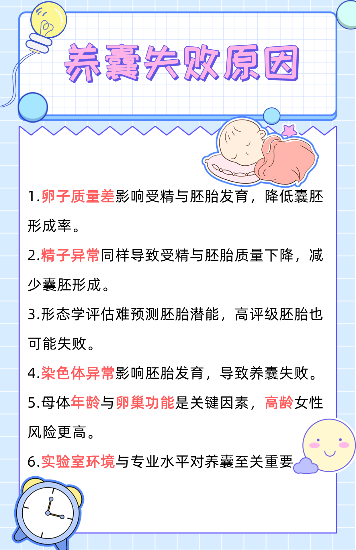 81c858b12a3e66d113eec50b4f8518f1.png 养囊失败原因有哪些