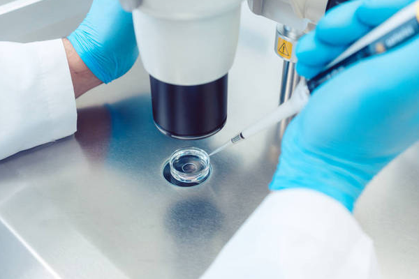 87395a2229b9c21e3974acf4af9c4ac0.png 年龄与成功率紧密关联