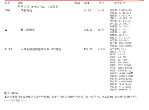 b653e7b83b18ff499cddbf3afac2660a.png 天津做试管一促两移成功受孕