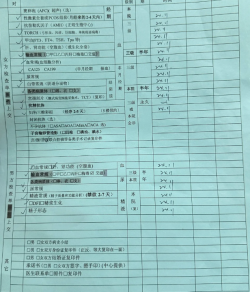 分享人工受孕费用，希望能成功怀上！