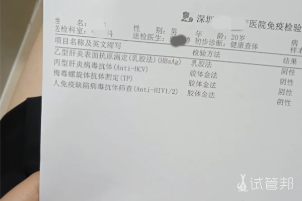 00ac6b0321727a41a7eaa9f8e72b14ee.png 性病有哪些还不清楚的朋友一定要进来看哦