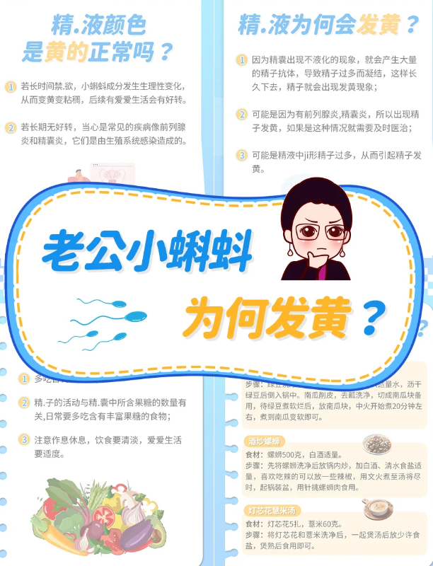 1367cff8fb39d248492f251480fb77be.png 老公精子发黄是怎么回事呀