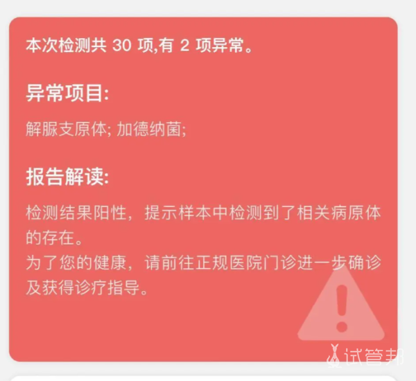 26aed23230a318fefaae1e7443234f5f.png 终于找到阴道炎引发原因了