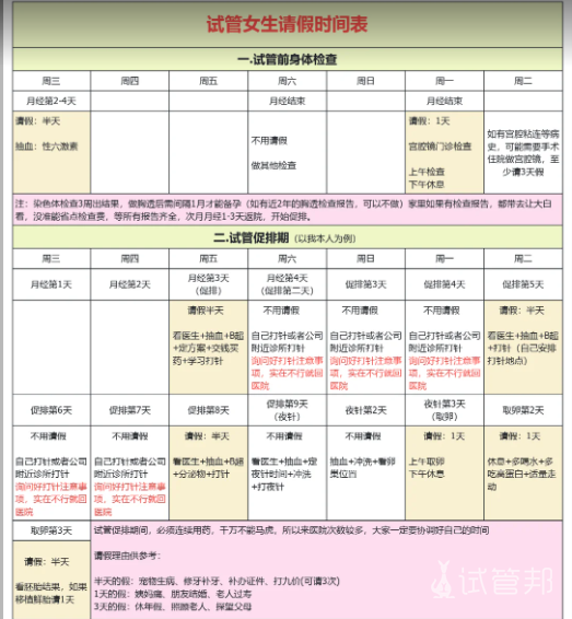 59ae4bfc591f74c88bbf0d47f0411c87.png 打工人试管婴儿攻略之请假时间表&请假理由