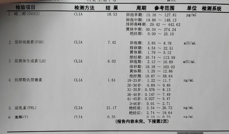 想要做人工授精要不要促排卵呀