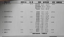 想要做人工授精，但要不要促排卵呀？