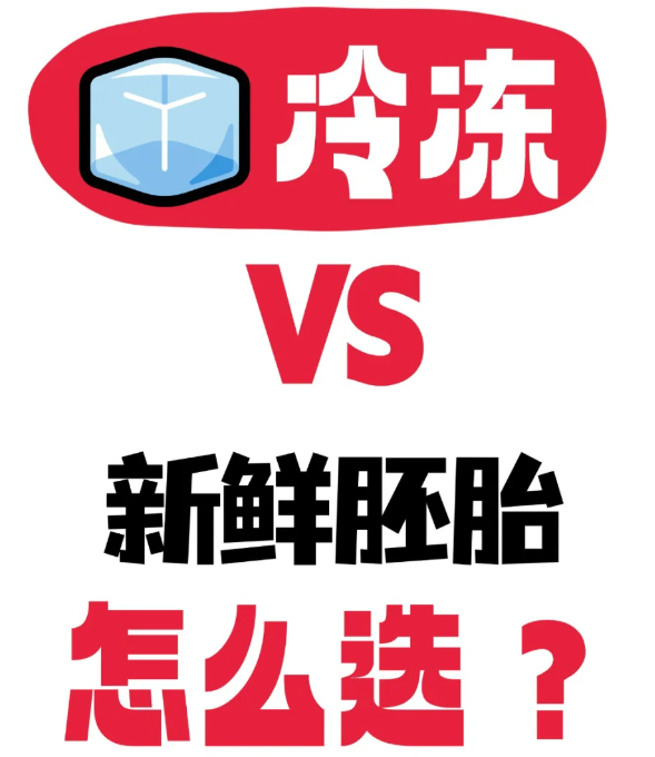 d422eb1b506e243ef1d274d394fb668a.png 冷冻胚胎与新鲜胚胎哪个成功率高