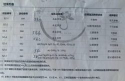 PGD筛查结果还可以，但内膜筛查结果不好