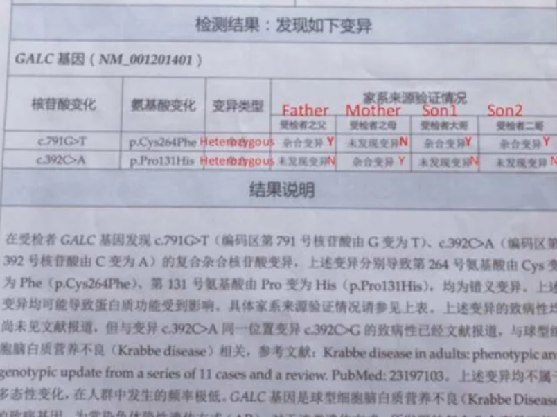 PGD筛查就1个合格，没想到移植成功了