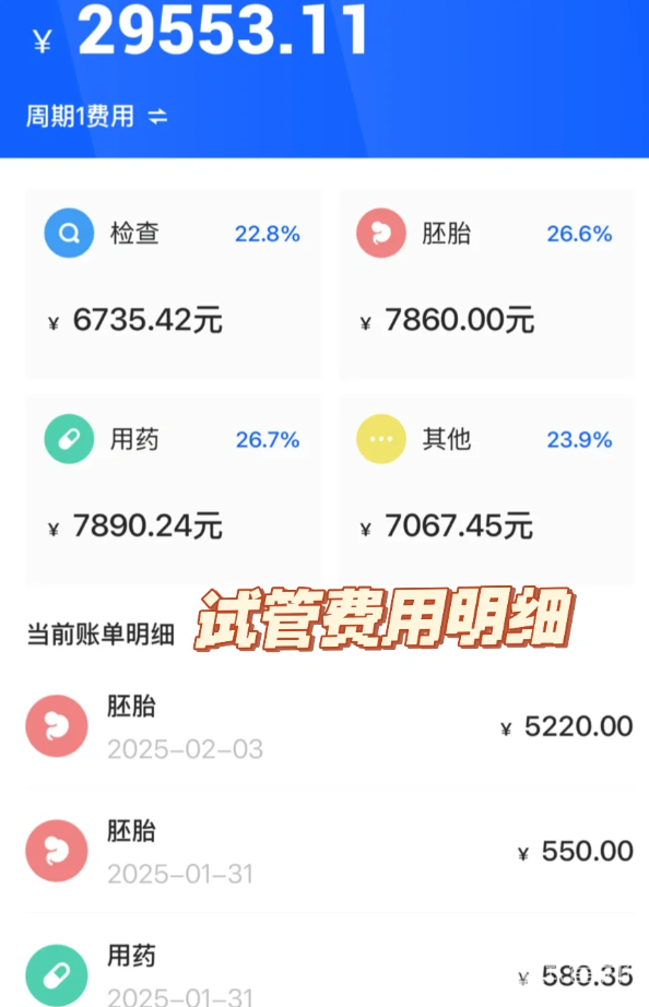 eb22386cc85caa91a95b40e07a811202.png 一促一移怀上试管婴儿双胞胎,费用明细分享