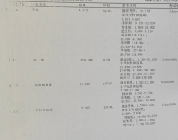 喜忧参半：明日可能要打夜针，但内膜形态不好啊