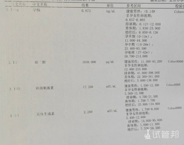 25c2cbc296d9dfb592231a9ea3863ed4.png 明日可能要打夜针但内膜形态不好啊