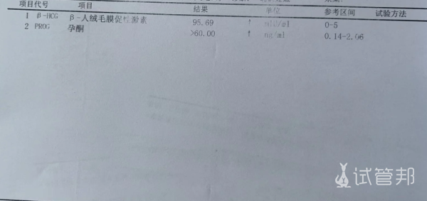 b182f8826a37e6b9a8d7e2720cf7a0e9.png 囊胚移植14天后返院进行检查