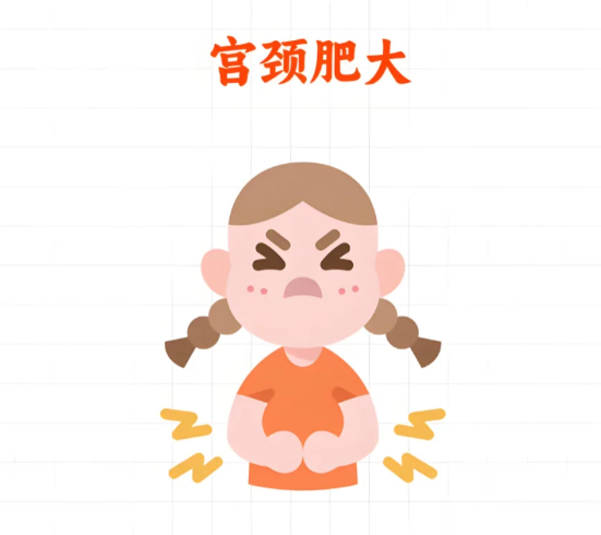 宫颈肥大要不要治疗