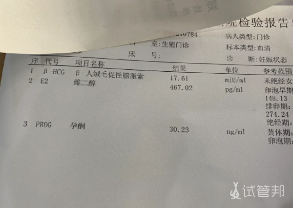 f4fc49c6cd6a49d3f296cb16320c867d.png 医保报销后促排一次到底要花多少大洋