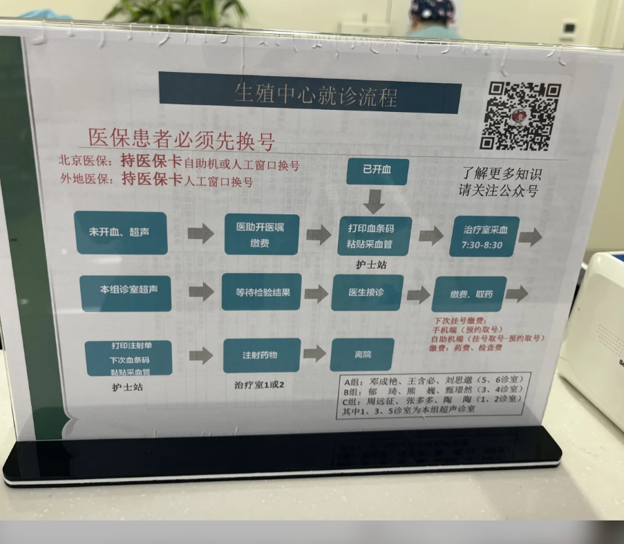40岁备孕遭受了一次又一次的打击