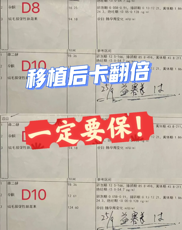 移植后HCG翻倍卡顿幸好最好保胎成功