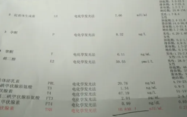 34岁试管毕业交完费用单才敢说的真心话