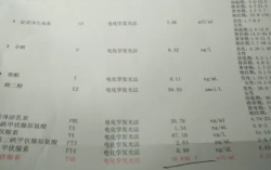 34岁试管毕业！交完费用单才敢说的真心话！